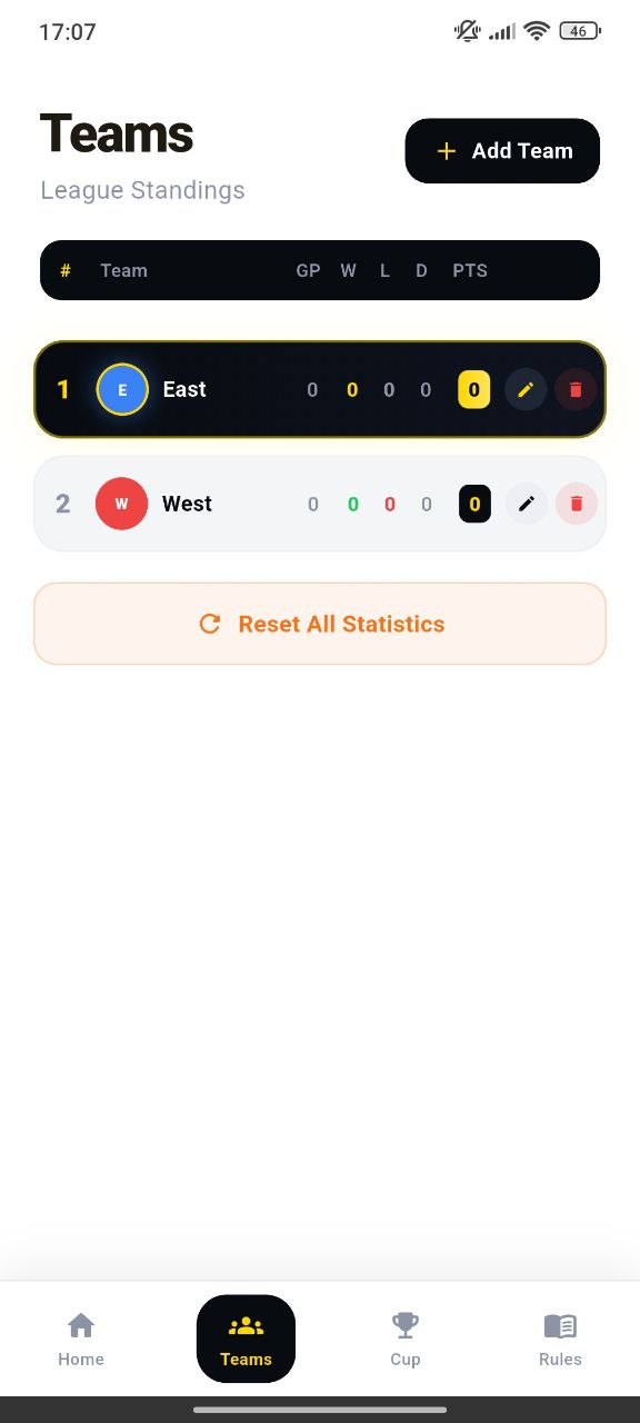 Teams screen